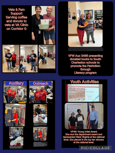 What the VFW Auxiliary has done as of June 2025 What the VFW Auxiliary has done as of June 2025